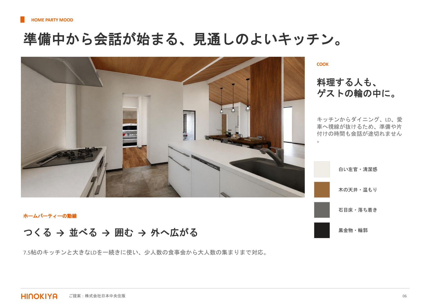 対面キッチンからダイニングへ視線が抜ける住宅内観CG。白い左官壁・木の天井・石目調の床という素材の配色見本を右側に添えている。