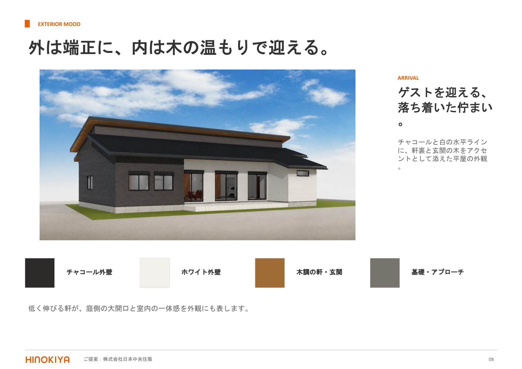 チャコールと白の外壁に木調の軒と玄関を合わせた平屋の外観CG。外構と基礎を含む佇まいと外装材の配色見本を示している。